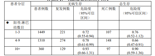 图片预览