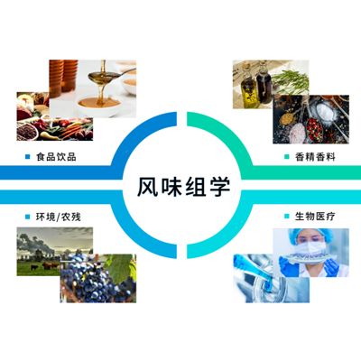 风味组学检测