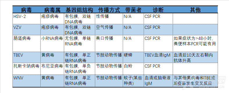 图片预览