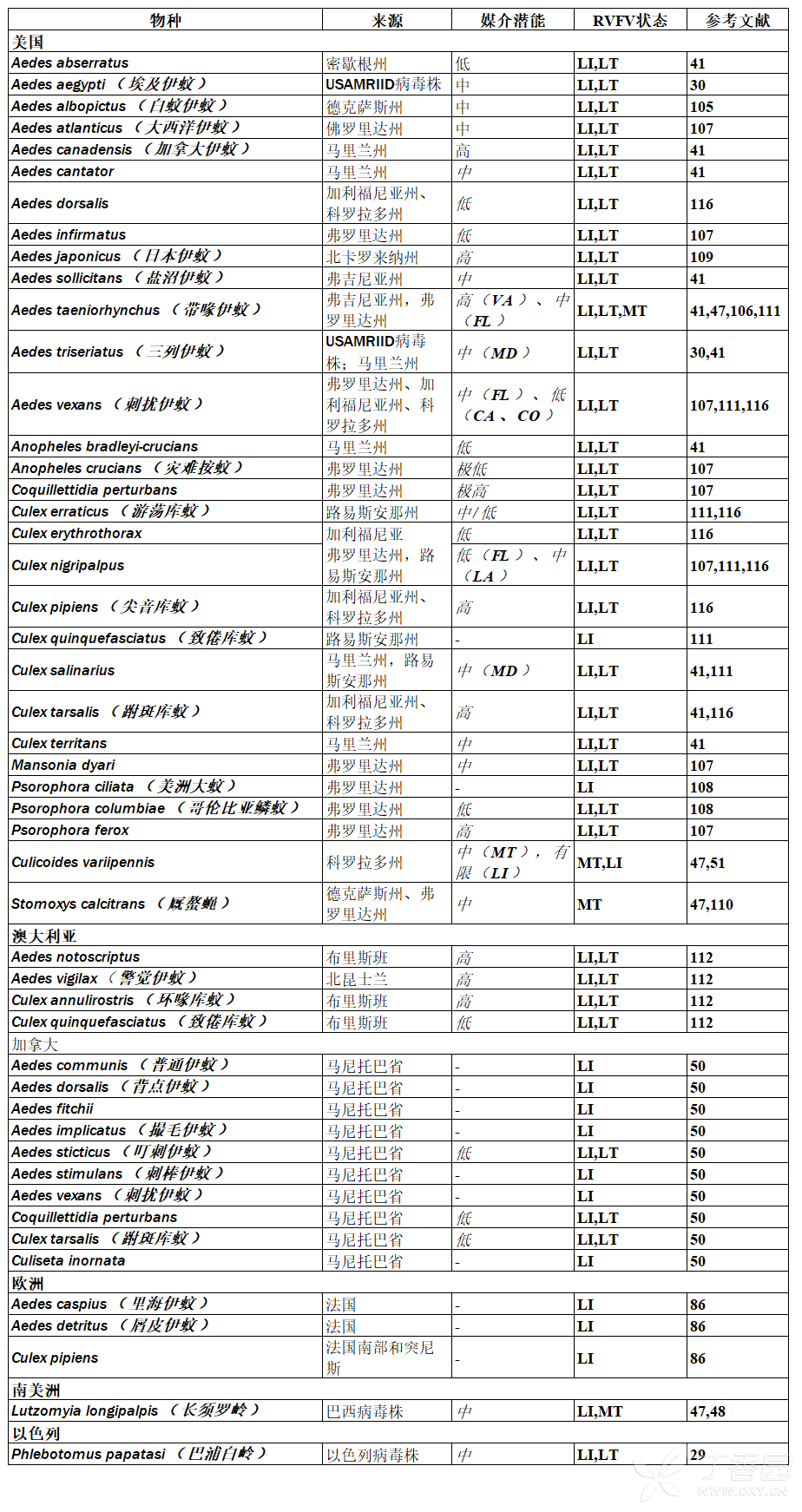 图片预览