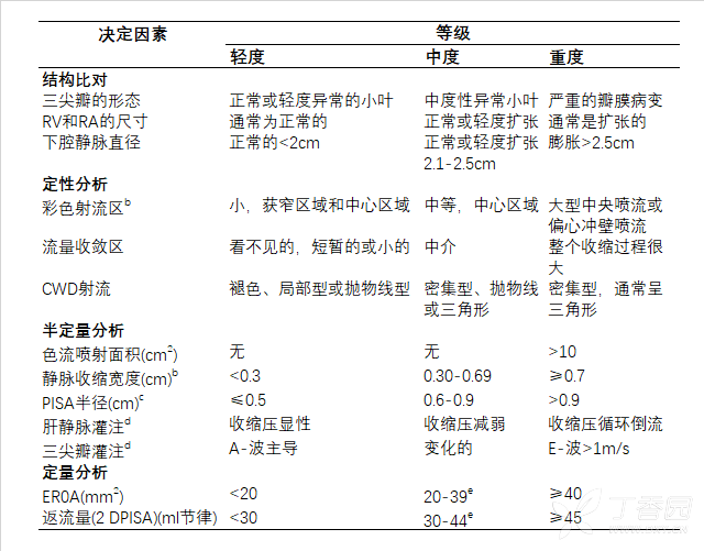 图片预览