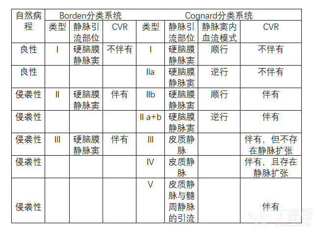 图片预览