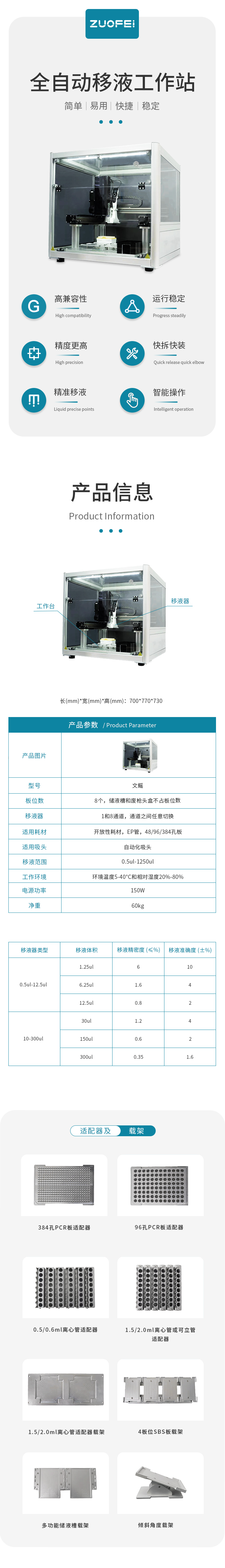 产品细节图片1