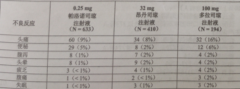图片预览