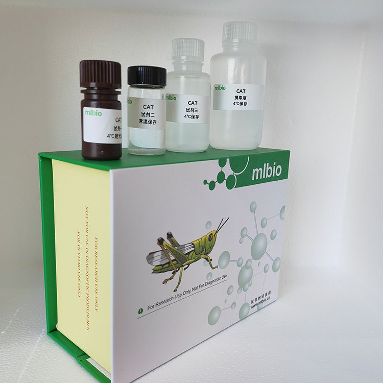 土壤铵态氮试剂盒