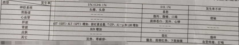 图片预览