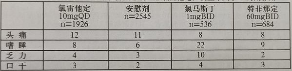 图片预览