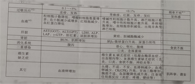图片预览