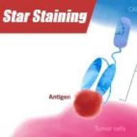 百普赛斯ACROBiosystems重组蛋白-3