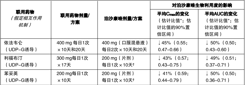 图片预览