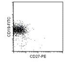 Naive B Cell Isolation Kit II,