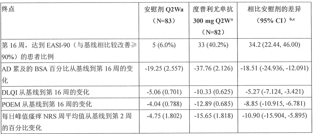 图片预览