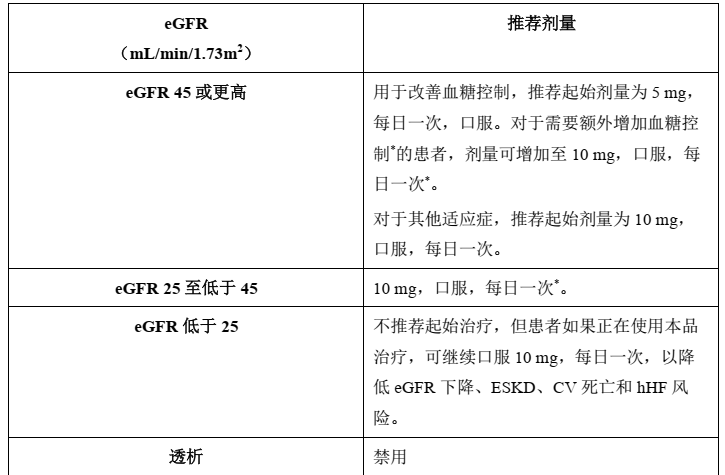 图片预览