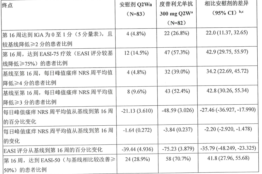 图片预览