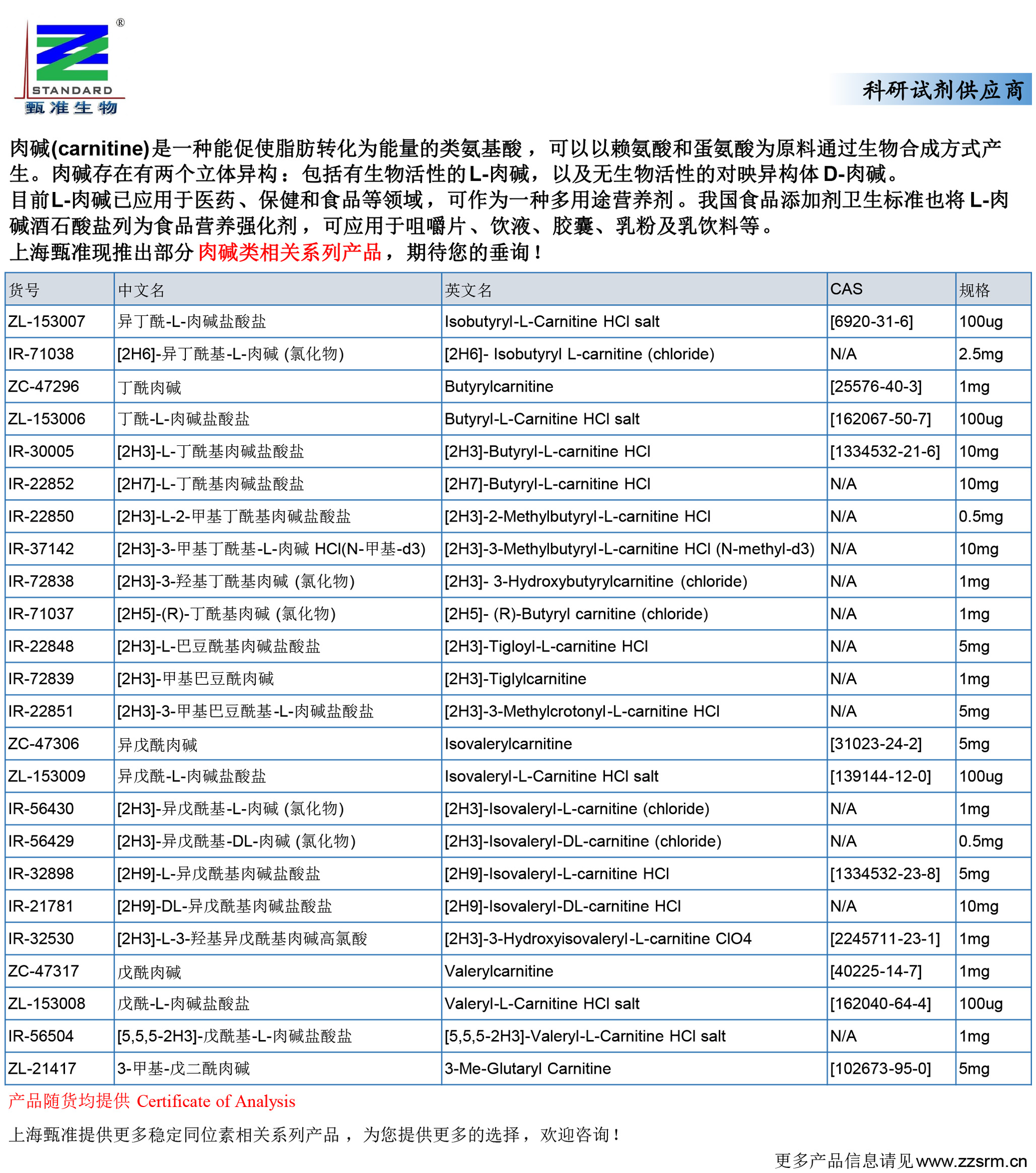 上海甄准现推出部分肉碱类相关系列产品-2