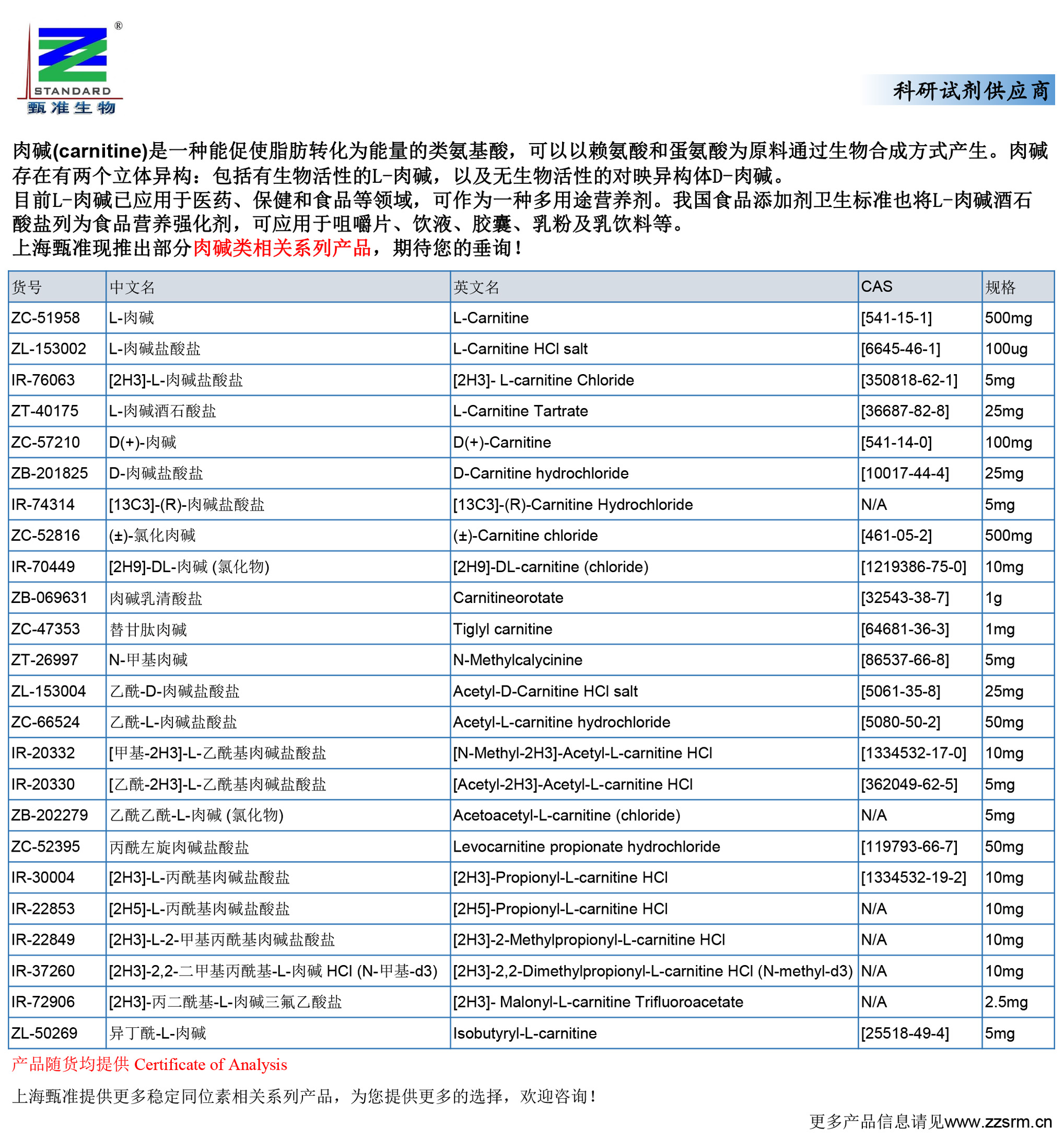 上海甄准现推出部分肉碱类相关系列产品-1