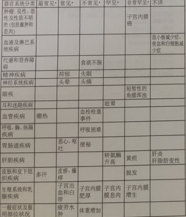 图片预览