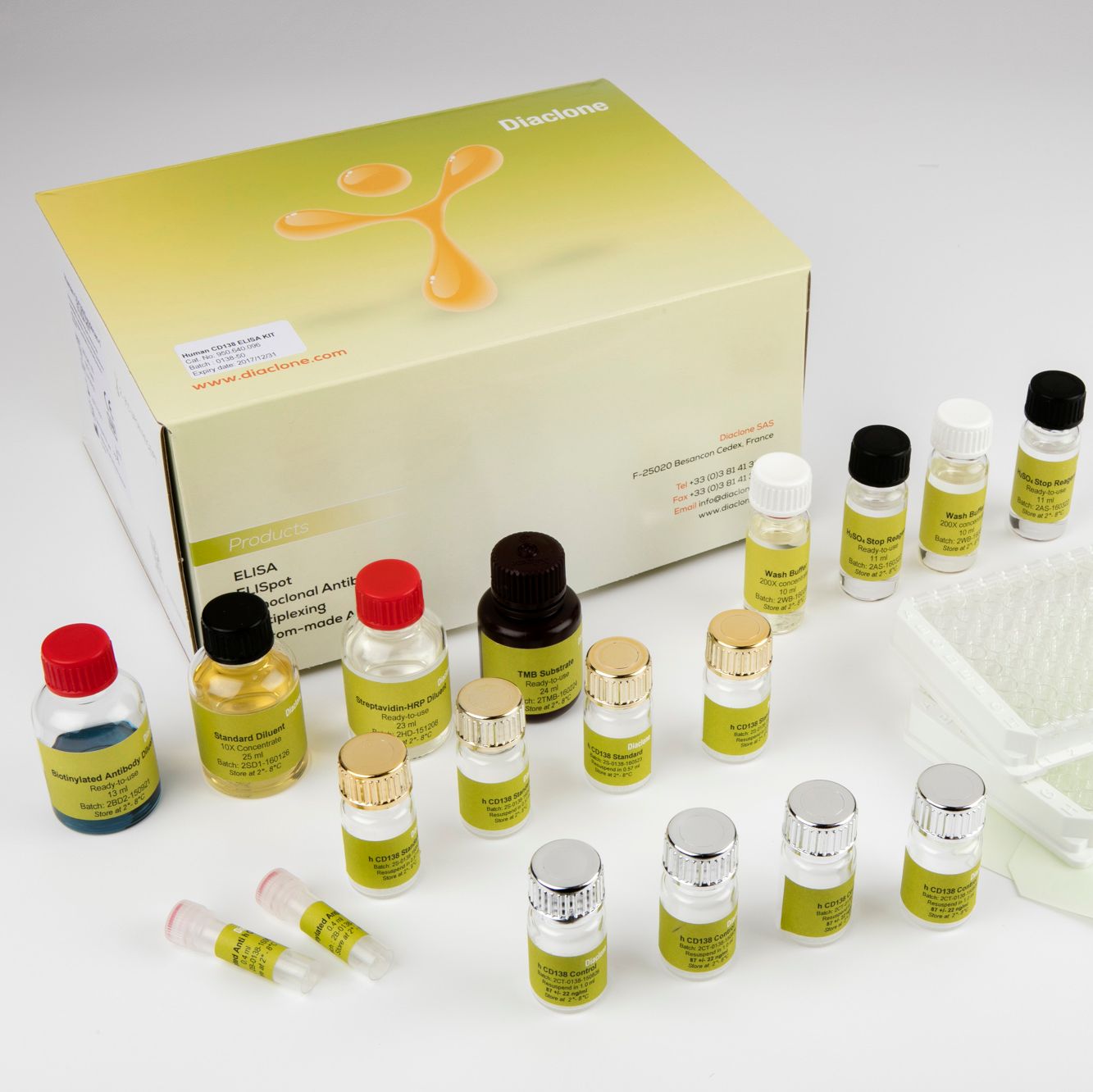 人CD141（thrombomodulin,血栓调节蛋白） ELISA试剂盒