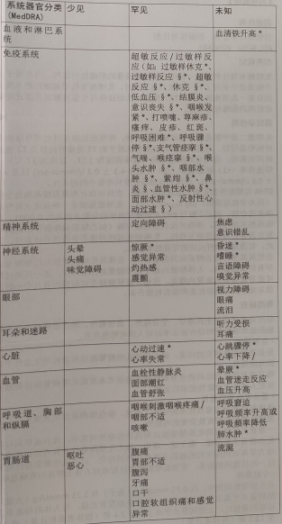 图片预览
