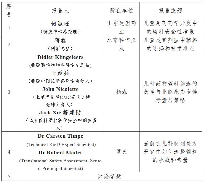 关于开展“儿童用药辅料的选择及安全性评价专题研讨会”的通知