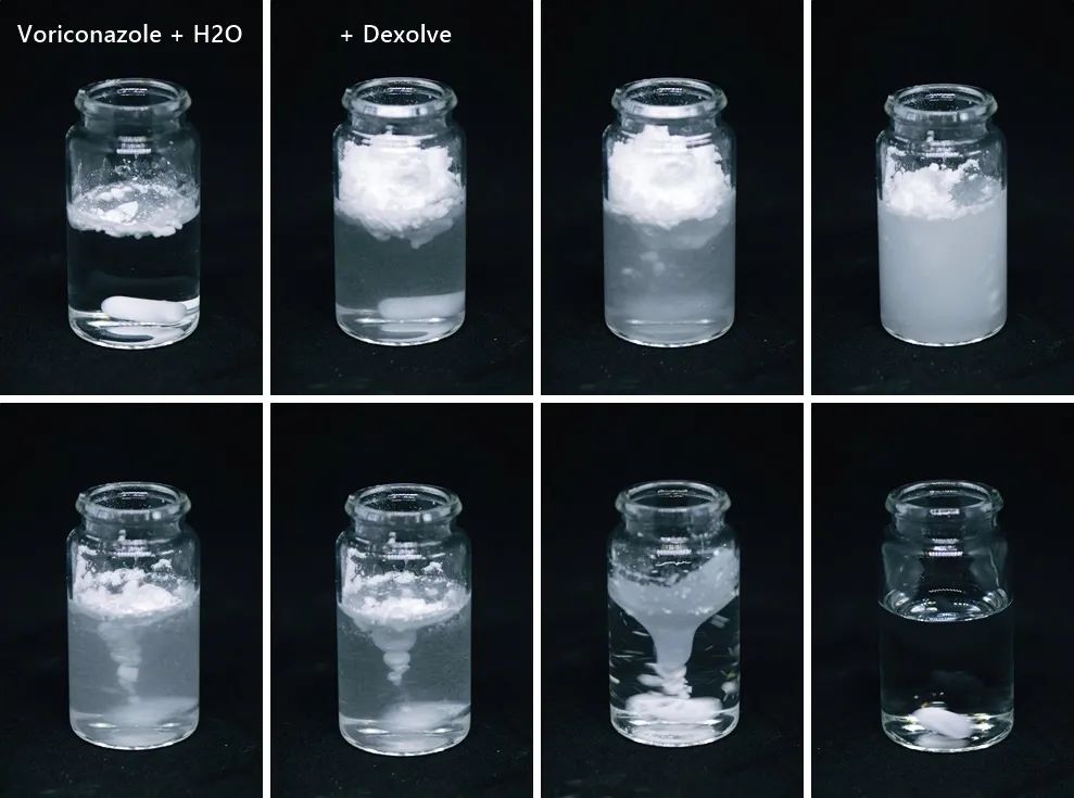 【药辅科普】Dexolve® 磺丁基倍他环糊精钠，难溶性API更好的包合物选择