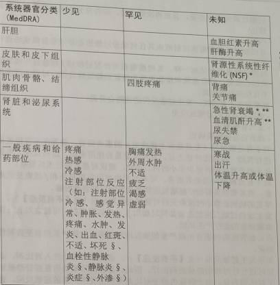 图片预览