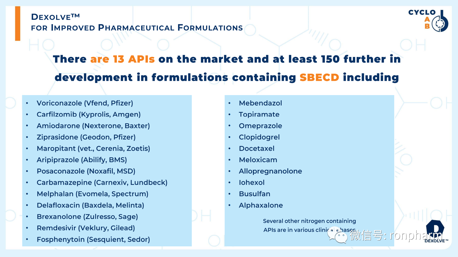 【药辅科普】Dexolve® 磺丁基倍他环糊精钠，难溶性API更好的包合物选择
