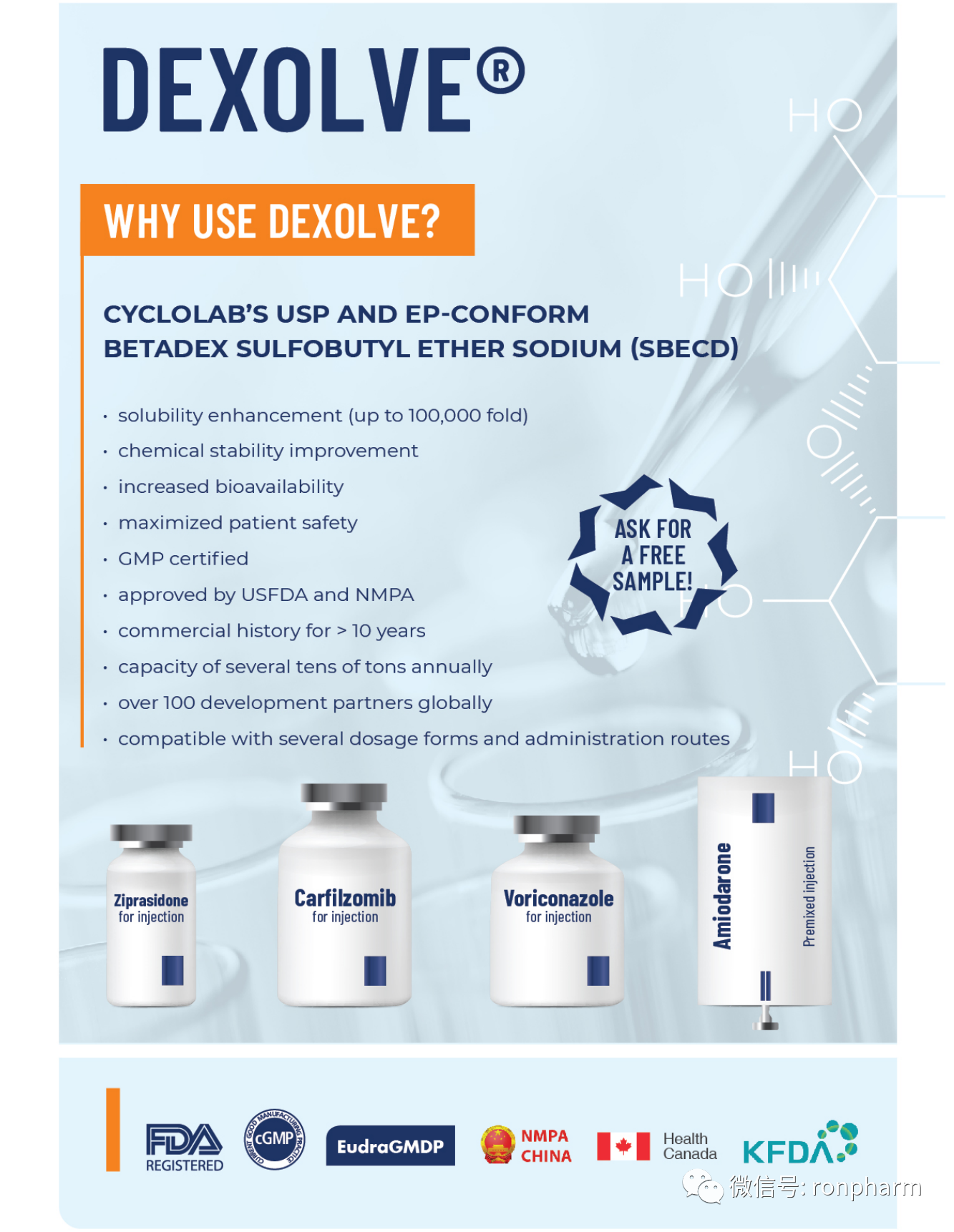 【药辅科普】Dexolve® 磺丁基倍他环糊精钠，难溶性API更好的包合物选择