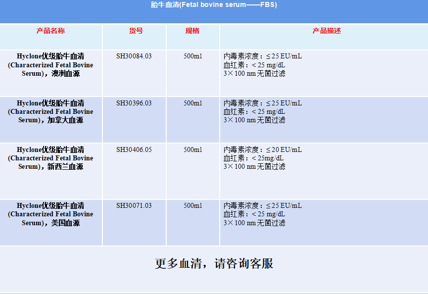 产品细节图片1