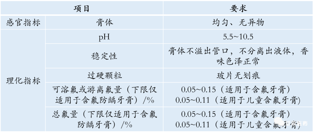 欧洲年销量超50吨，它凭什么这么火爆？