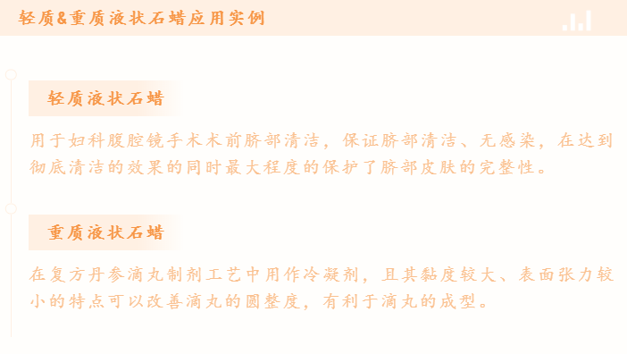 凡士林都这么火了，你怎么还默默无闻？