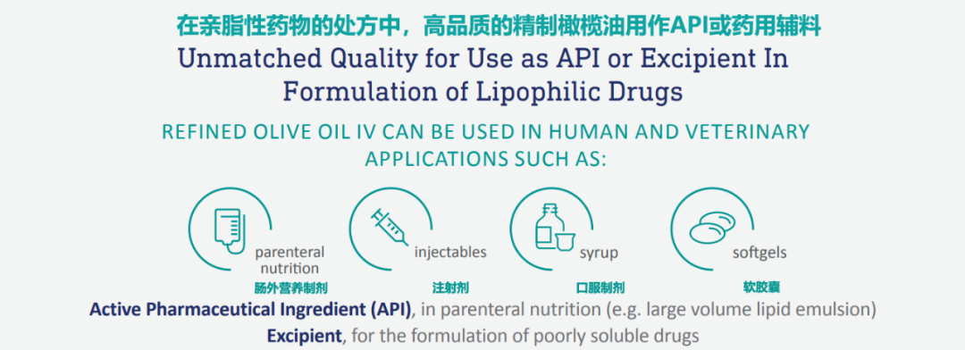 【知乎】“油”的广泛药用领域——植物油篇①