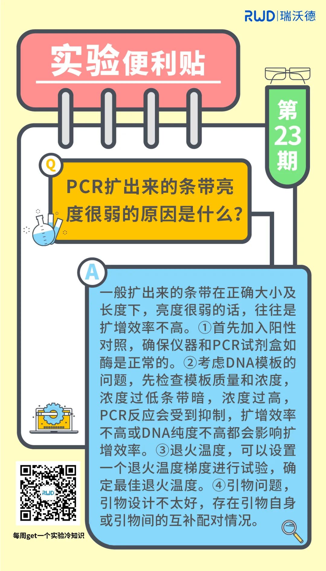 PCR扩增出的条带，亮度很弱的原因是什么？