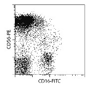 CD56+CD16- NK Cell Isolation K