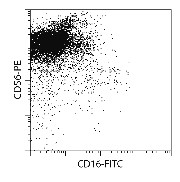 CD56+CD16- NK Cell Isolation K