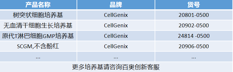 产品细节图片2
