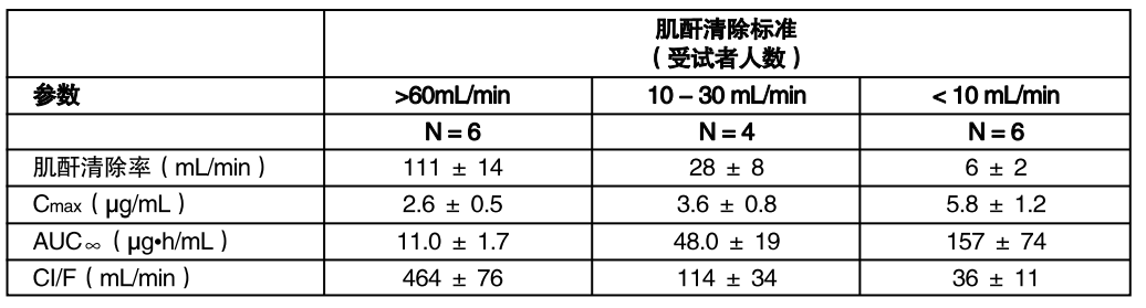 图片预览