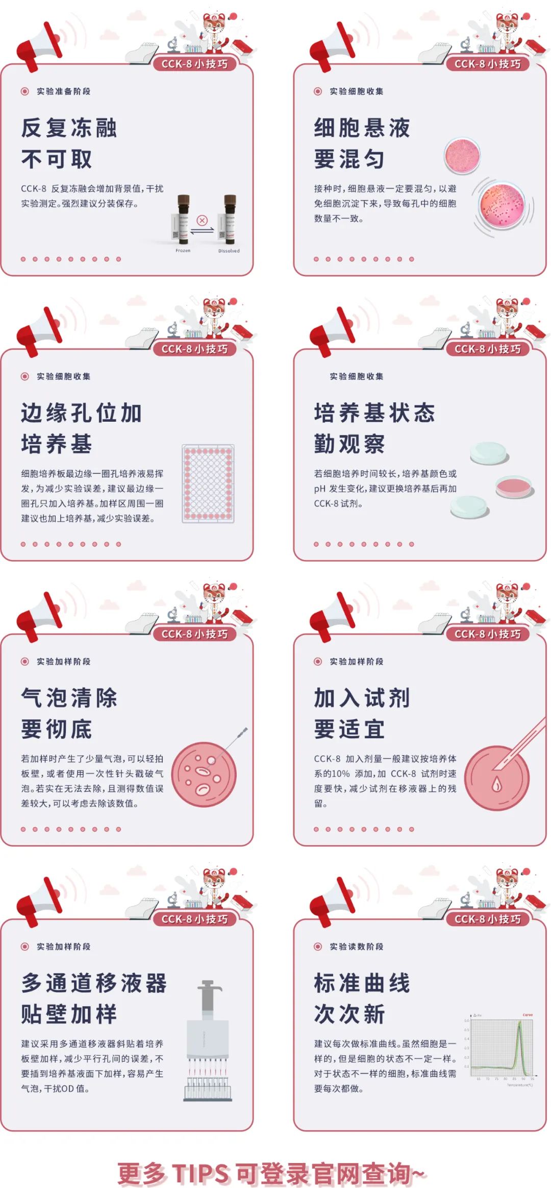 CCK-8 | 细胞活性实验小Tips