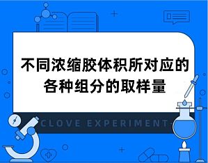 丁香实验推荐阅读