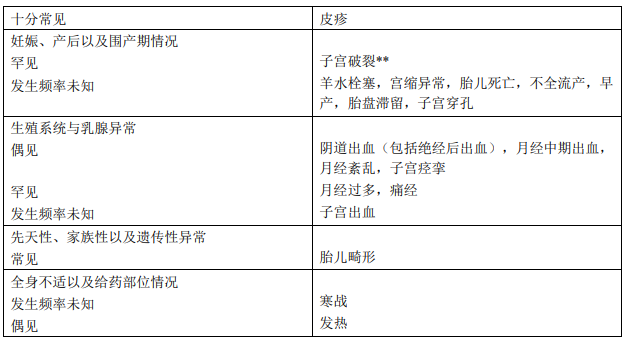 图片预览