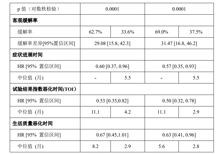 图片预览