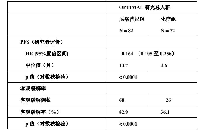 图片预览