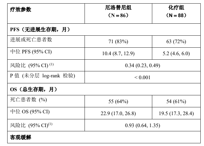 图片预览