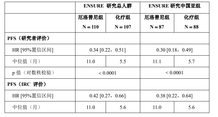 图片预览