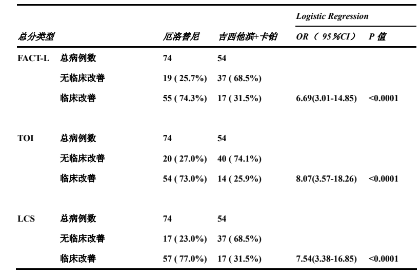 图片预览