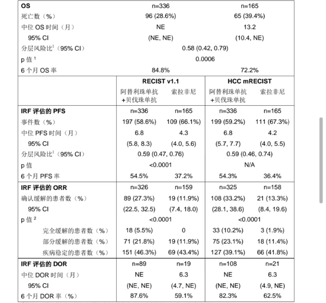 图片预览