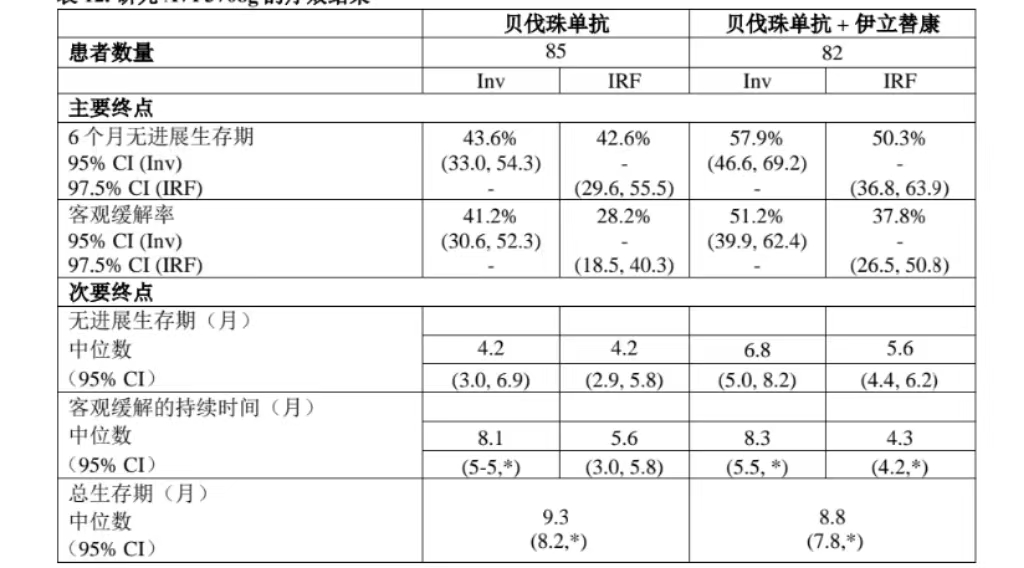 图片预览