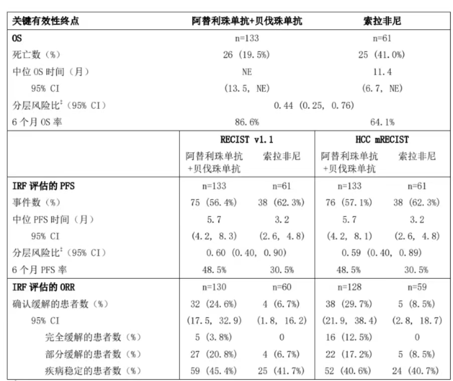 图片预览