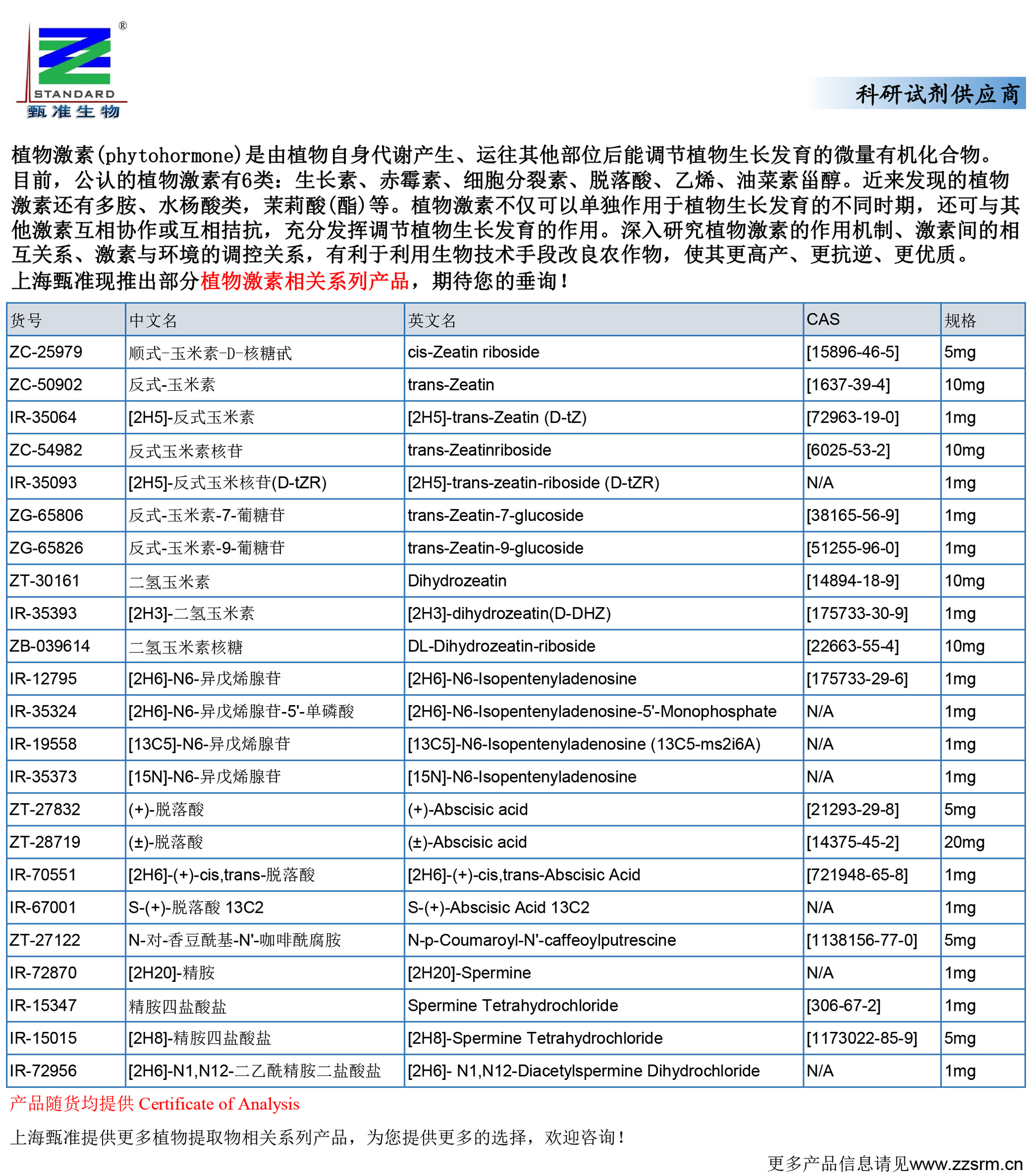 上海甄准现推出部分植物激素相关系列产品-2