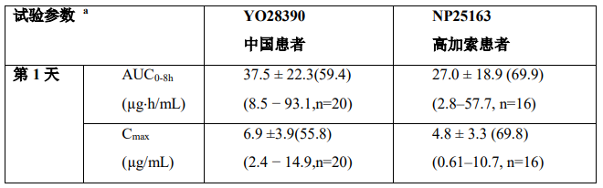 图片预览